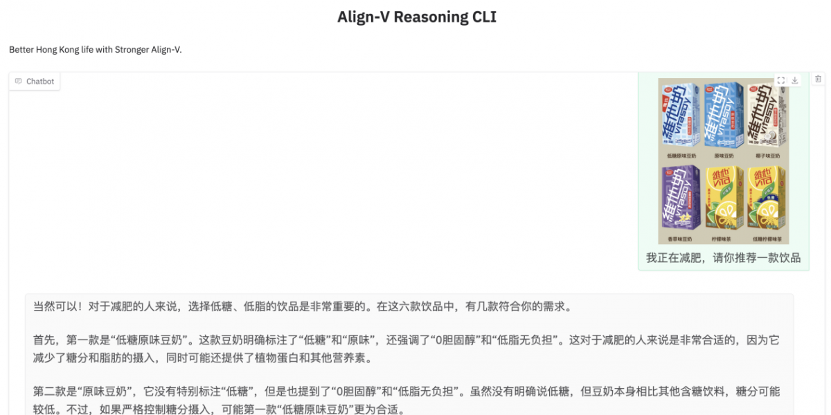 多模态版DeepSeek-R1:评测表现超GPT-4o,模态穿透反哺文本推理能力!北大港科大出品,已开源