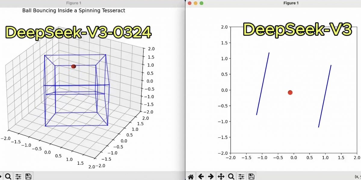 DeepSeek V3小版本升级实测堪比V3.5，非推理模型也有“啊哈时刻”