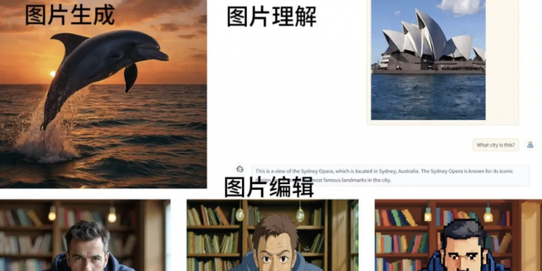 1.5B参数撬动“吉卜力级”全能体验,国产开源之光多模态统一模型,来了
