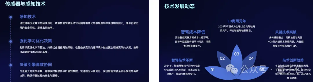 自由画布第一波实测,边玩边把DDL列表清空了