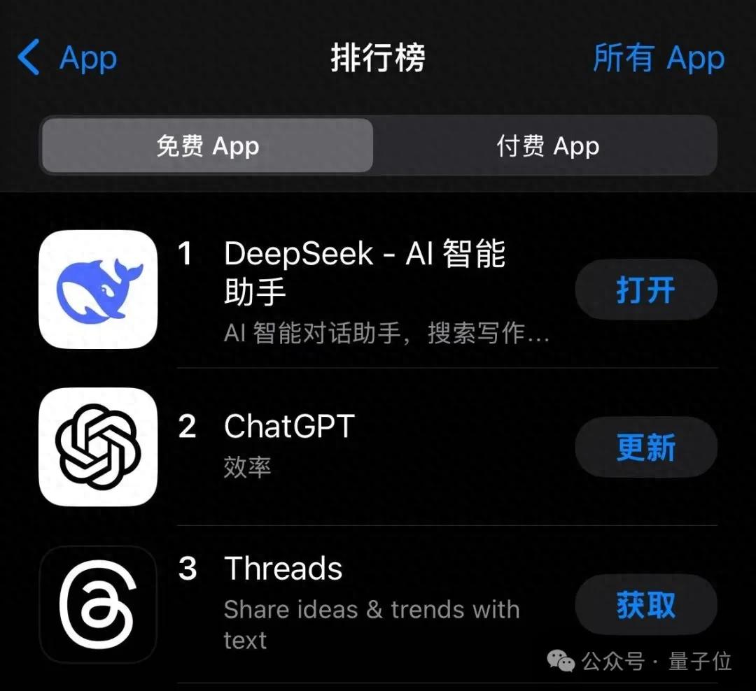 DeepSeek在美超越ChatGPT!问鼎苹果免费App第一