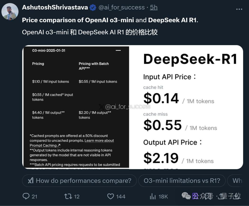 首个OpenAI免费推理模型o3-mini发布!DeepSeek让奥特曼反思:不开源我们错了
