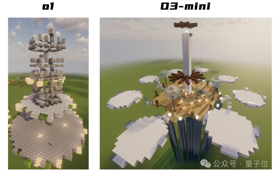 首个OpenAI免费推理模型o3-mini发布!DeepSeek让奥特曼反思:不开源我们错了