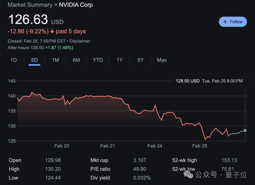 DeepSeek开源第三弹：V3/R1训练推理关键秘籍，核心代码仅300行