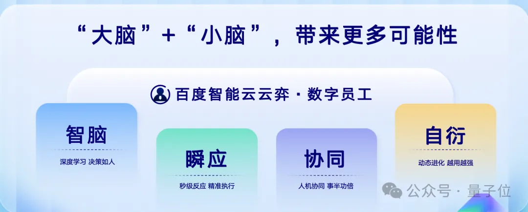 首批“数字员工”组团进大厂!7个岗位干爆KPI,提前锁定年度最佳企业级Agent