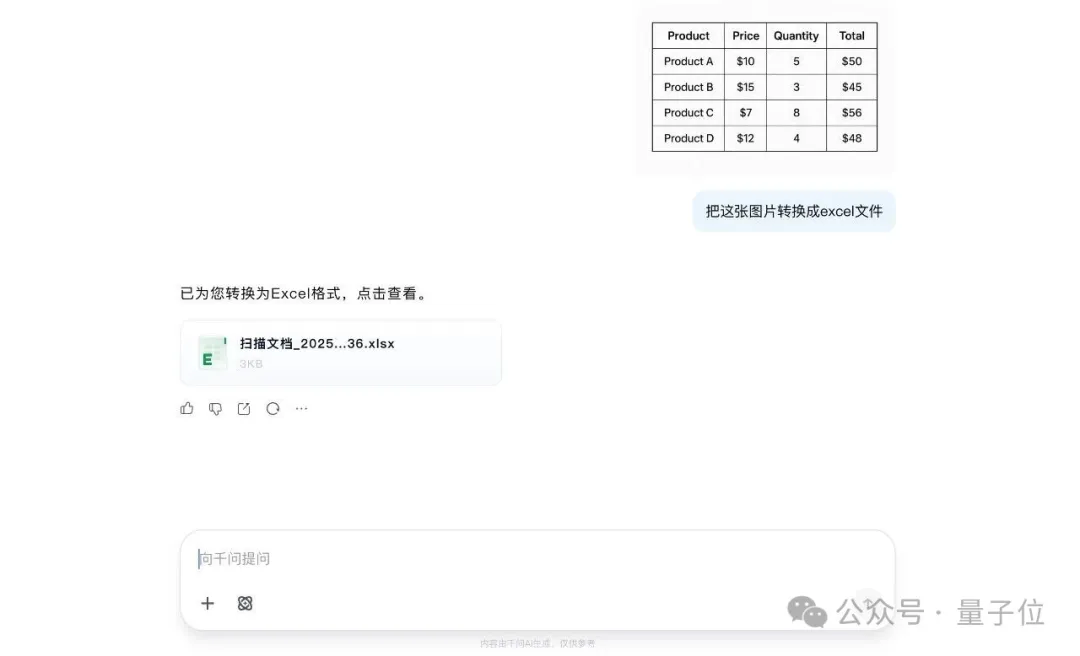 夸克AI浏览器来了！深度融合千问，迎来“Chrome级”进化时刻