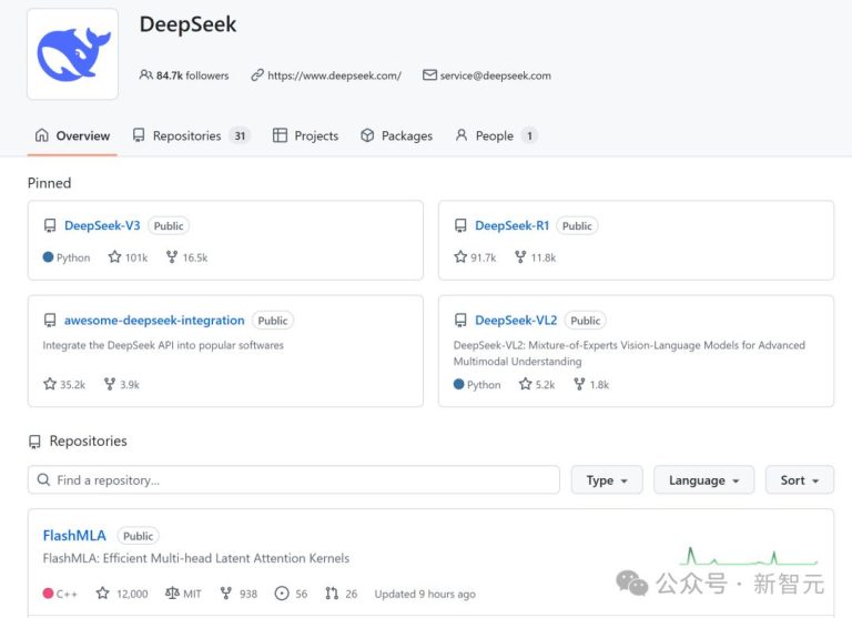 DeepSeek-R2要来了?