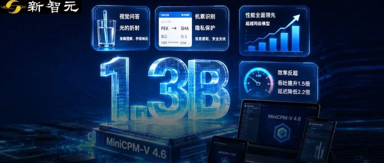 清华系团队出手！一张 4090 即可「爆改」，1.3B小钢炮震撼开源