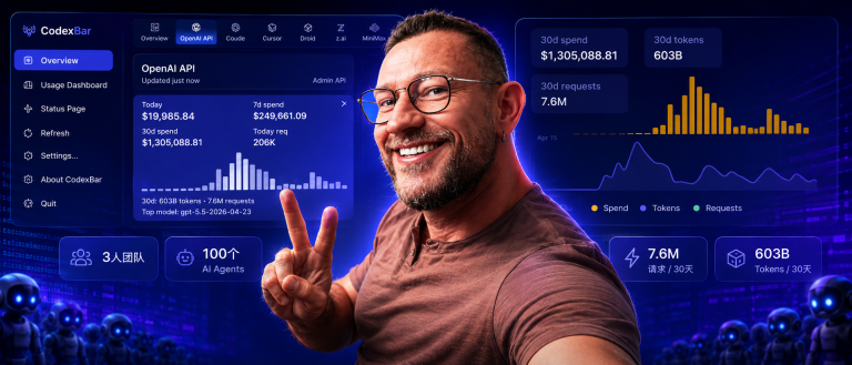 3个人带100个AI程序员，一个月烧掉130万美元！OpenAI：钱我出