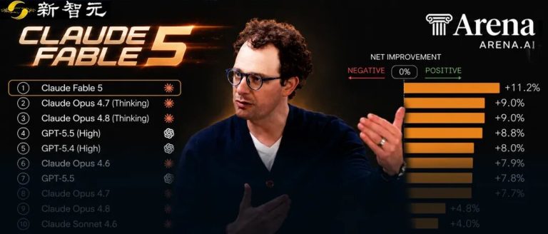 神话级Claude 5，登顶了！
